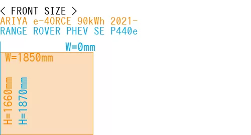 #ARIYA e-4ORCE 90kWh 2021- + RANGE ROVER PHEV SE P440e